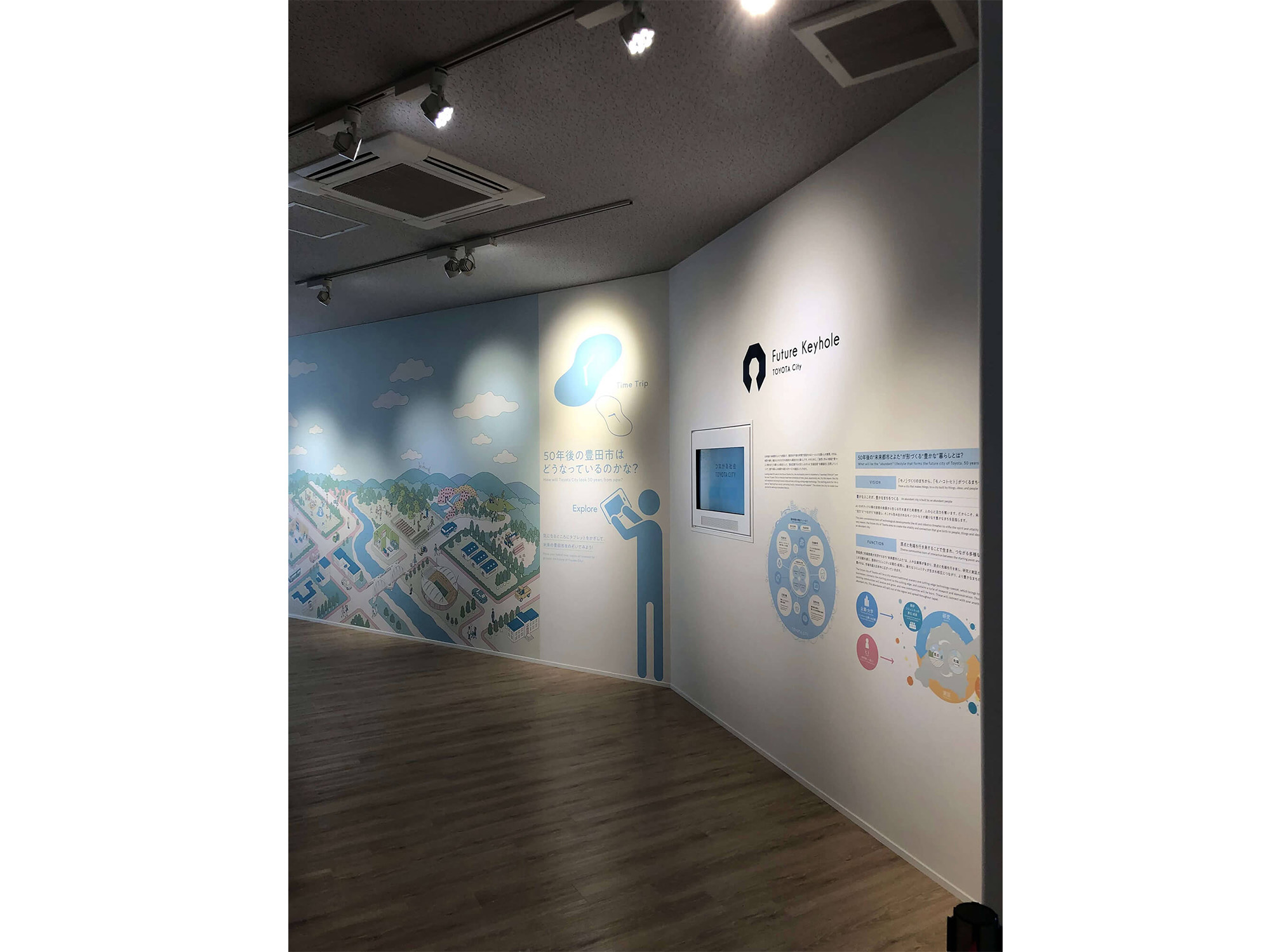 豊田市エコフルタウン展示館